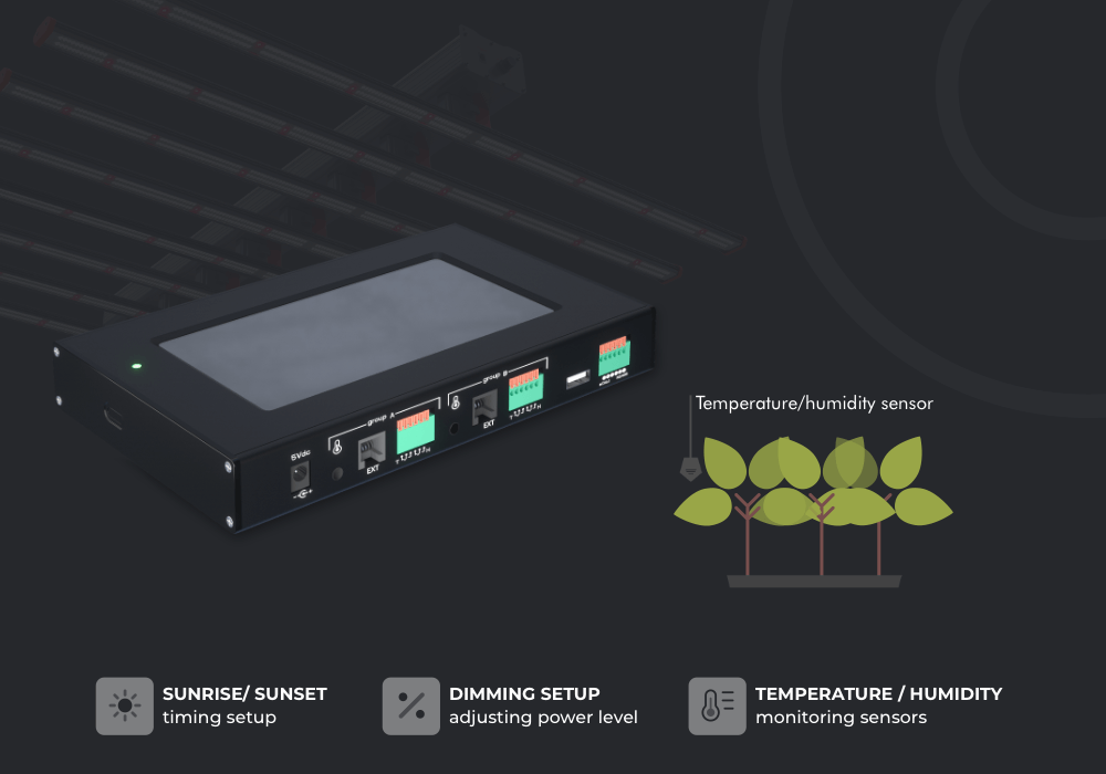 Smart Controller for LED grow lights