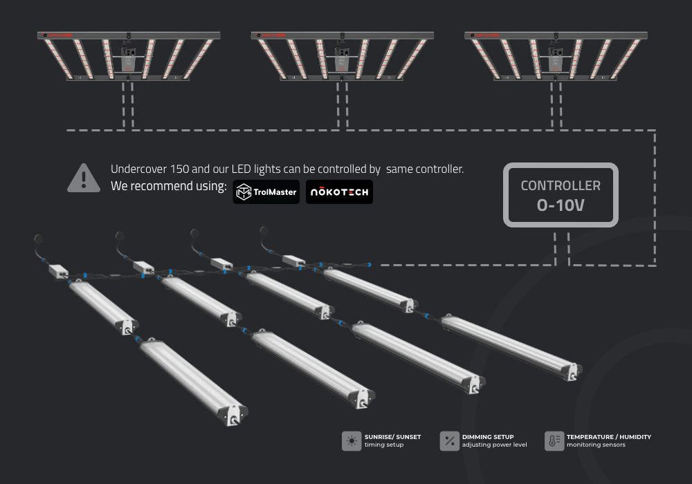 Connecting under-canopy light nokotech